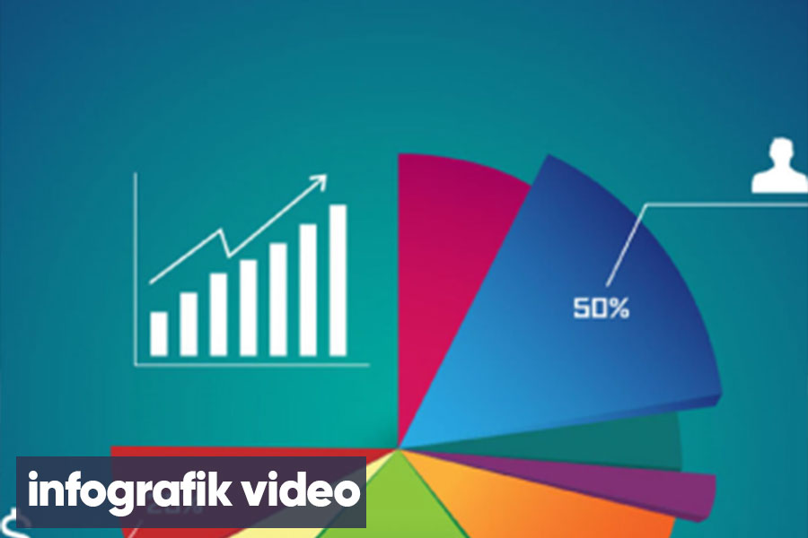 YILDIZ CREATIVE - İnfografik